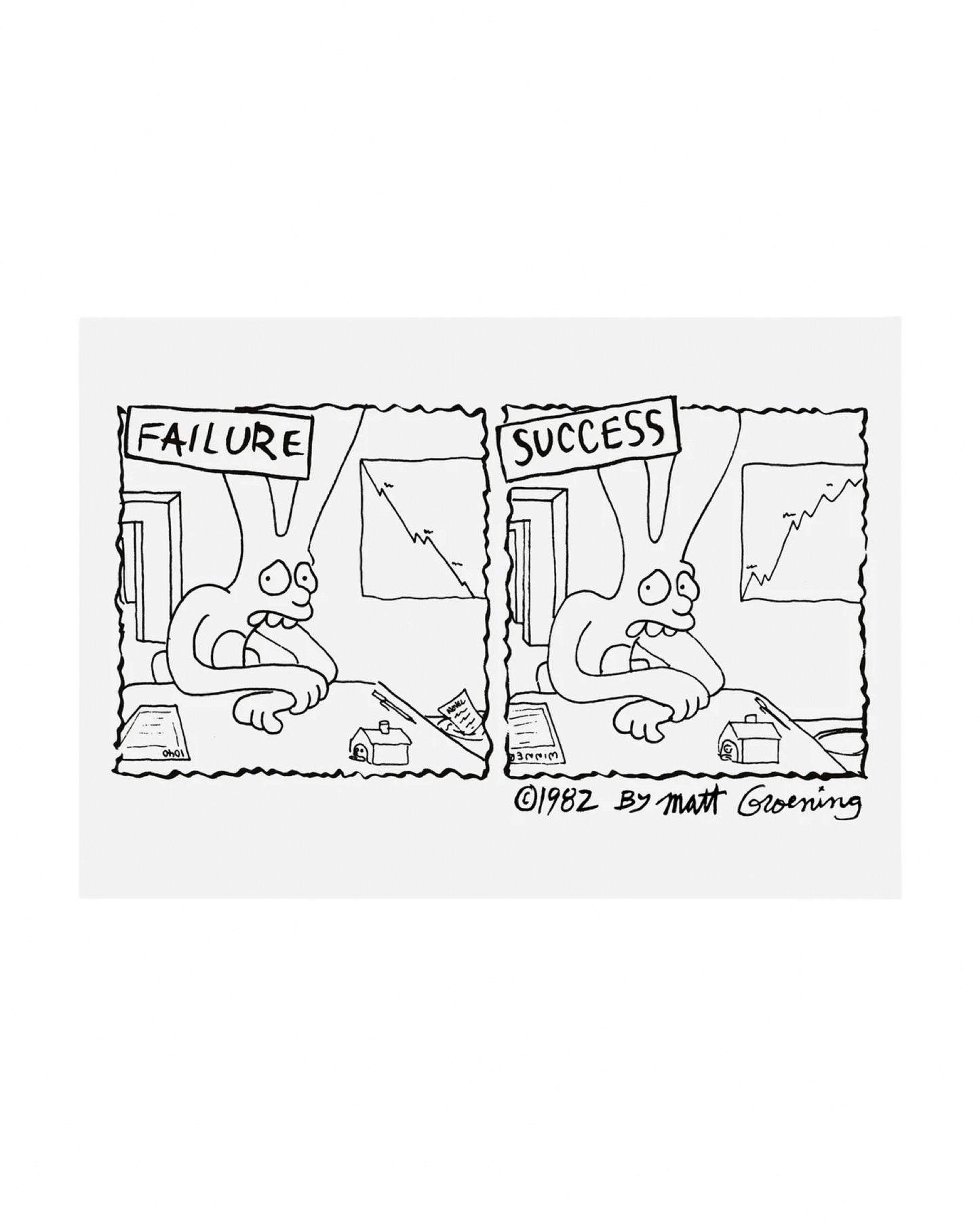 Failure / Success Riso Print