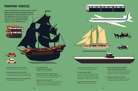 The Unexplained : Ghosts