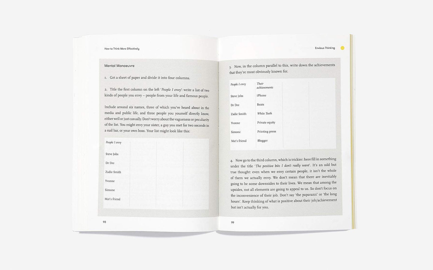 How To Think More Effectively: A Guide to Greater Productivity, Insight and Creativity