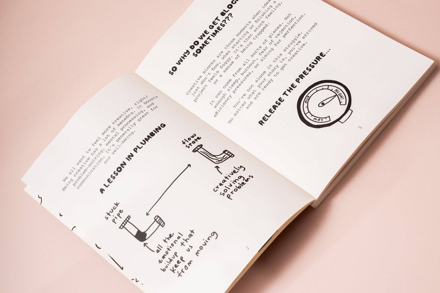 The Creative Unblocker Journal