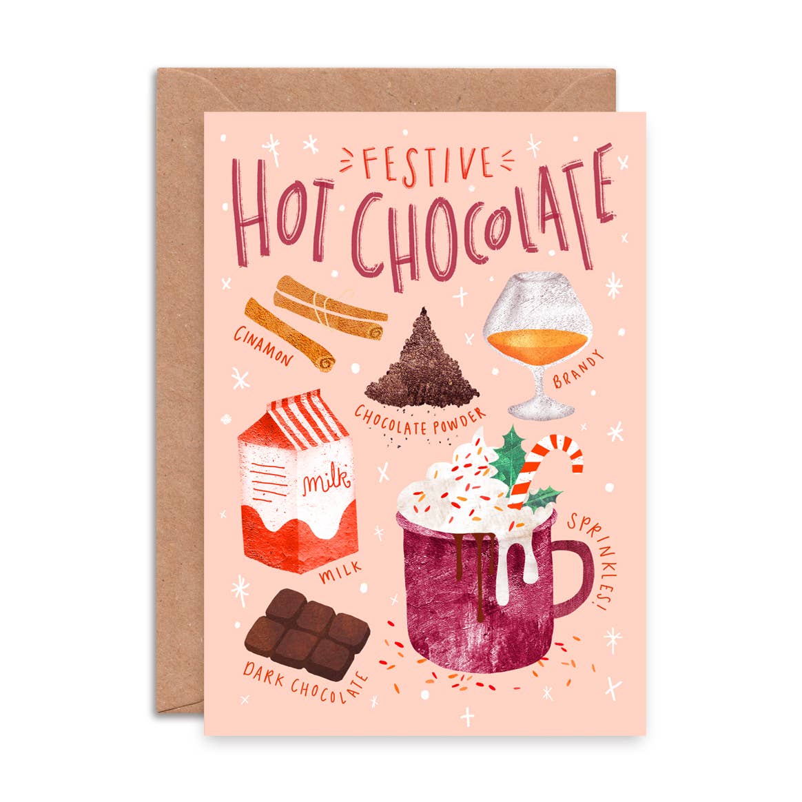 Christmas Recipes - Box of 8 Assorted Cards