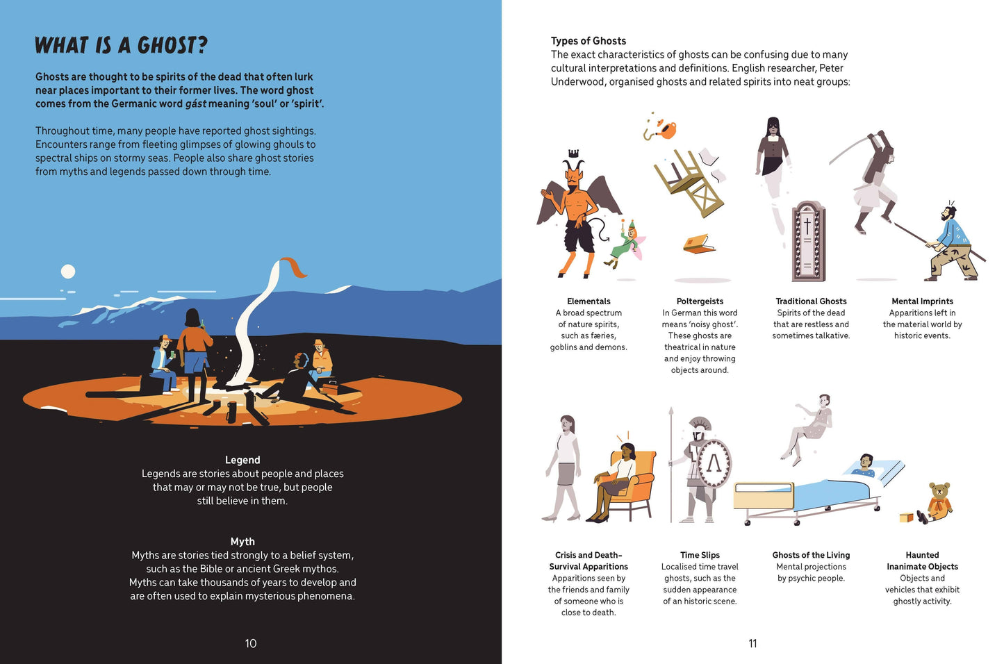 The  Unexplained: Ghosts