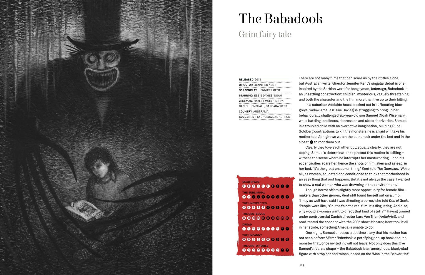 The Book Of Horror