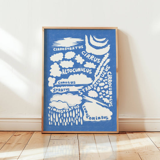 Clouds A4 Print