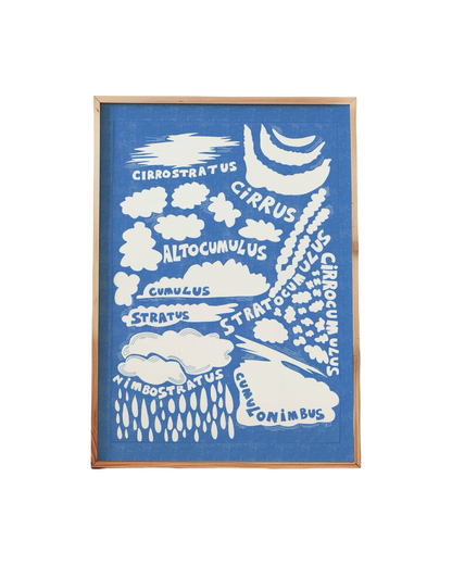 Clouds A4 Print