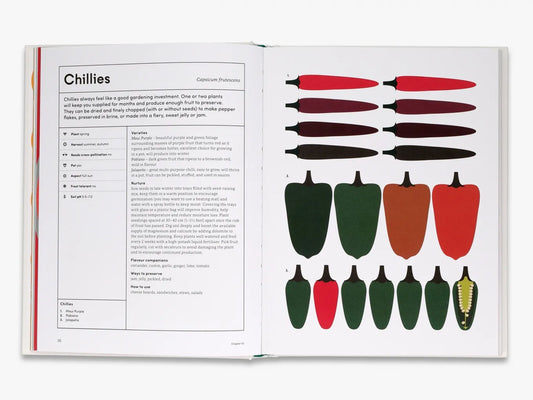 The Preserving Garden