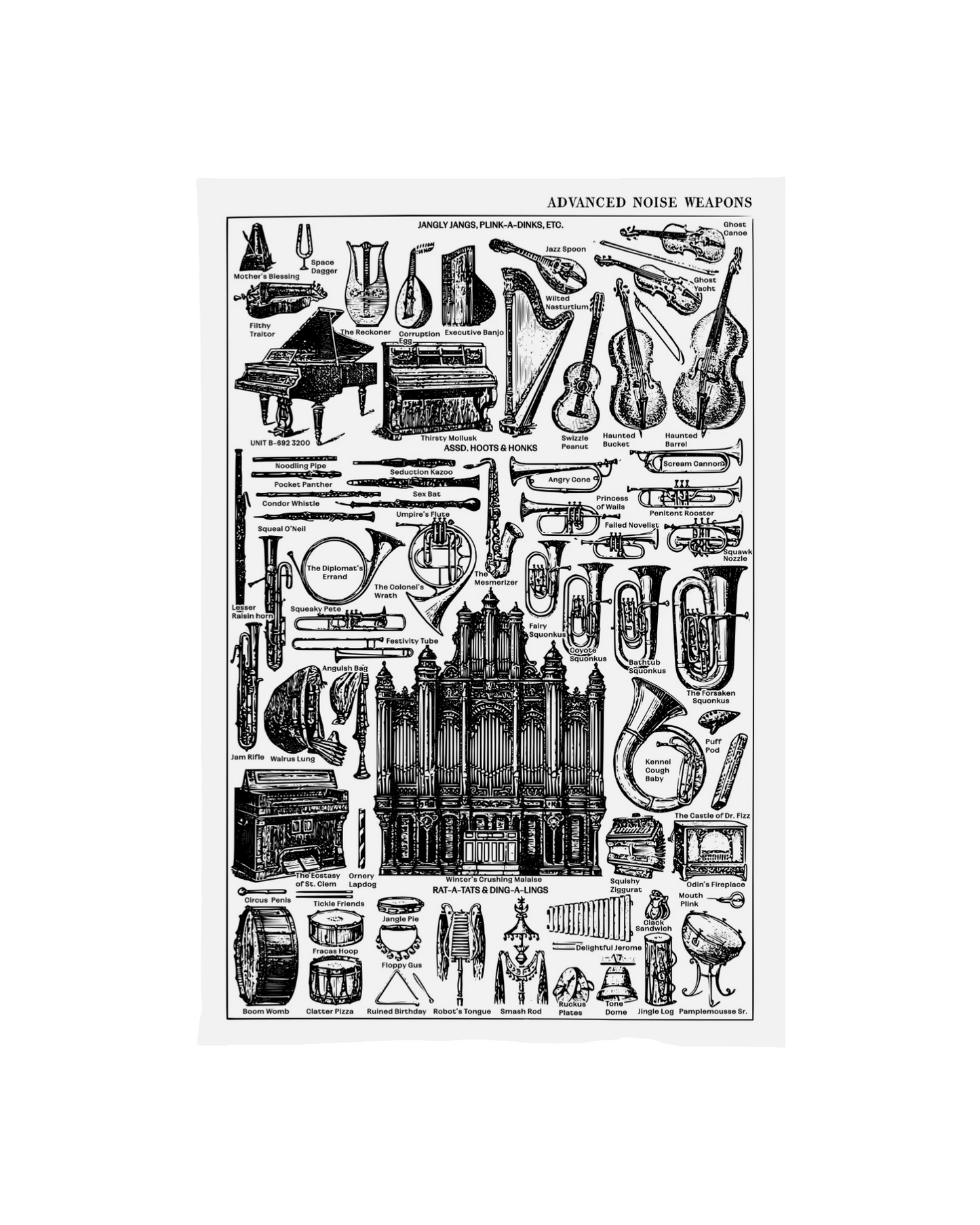 Noise Weapons Risograph Print