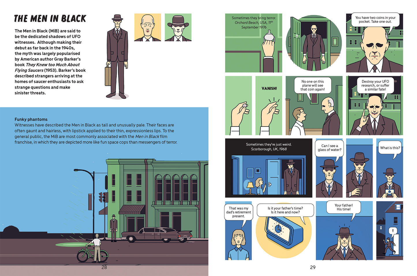 The Unexplained : UFO