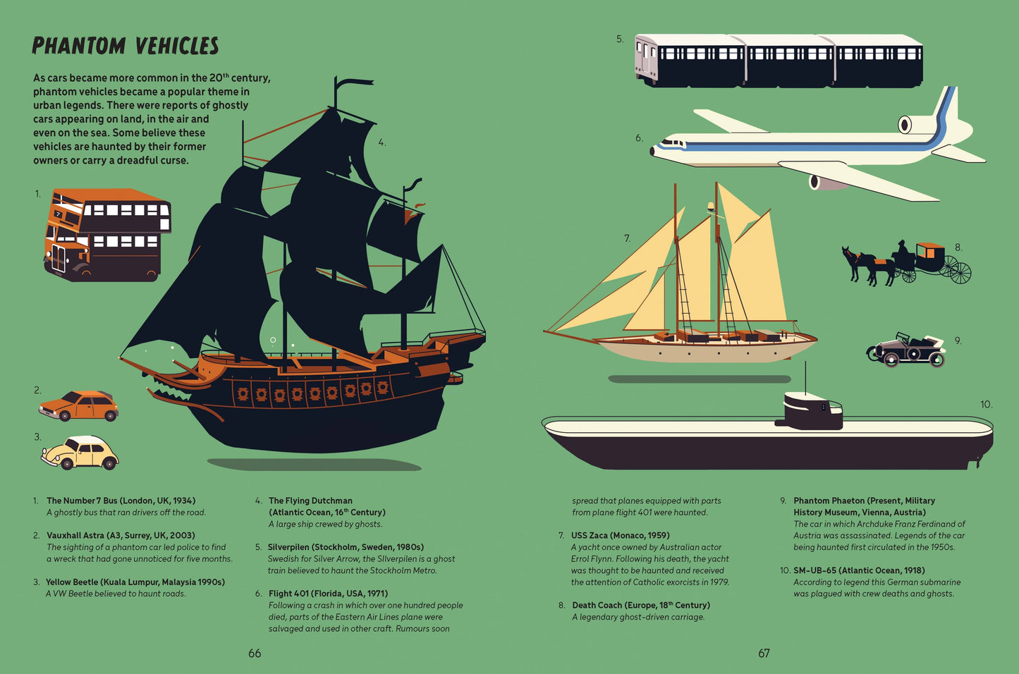 The  Unexplained: Ghosts