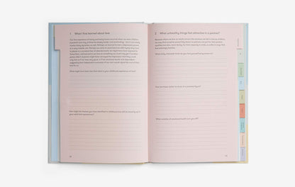Who Am I?: Psychological Exercises to Develop Self-Understanding